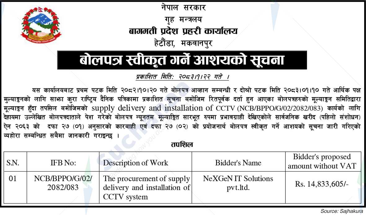Bagmati Province Police Office, Hetauda, ​​Makawanpur