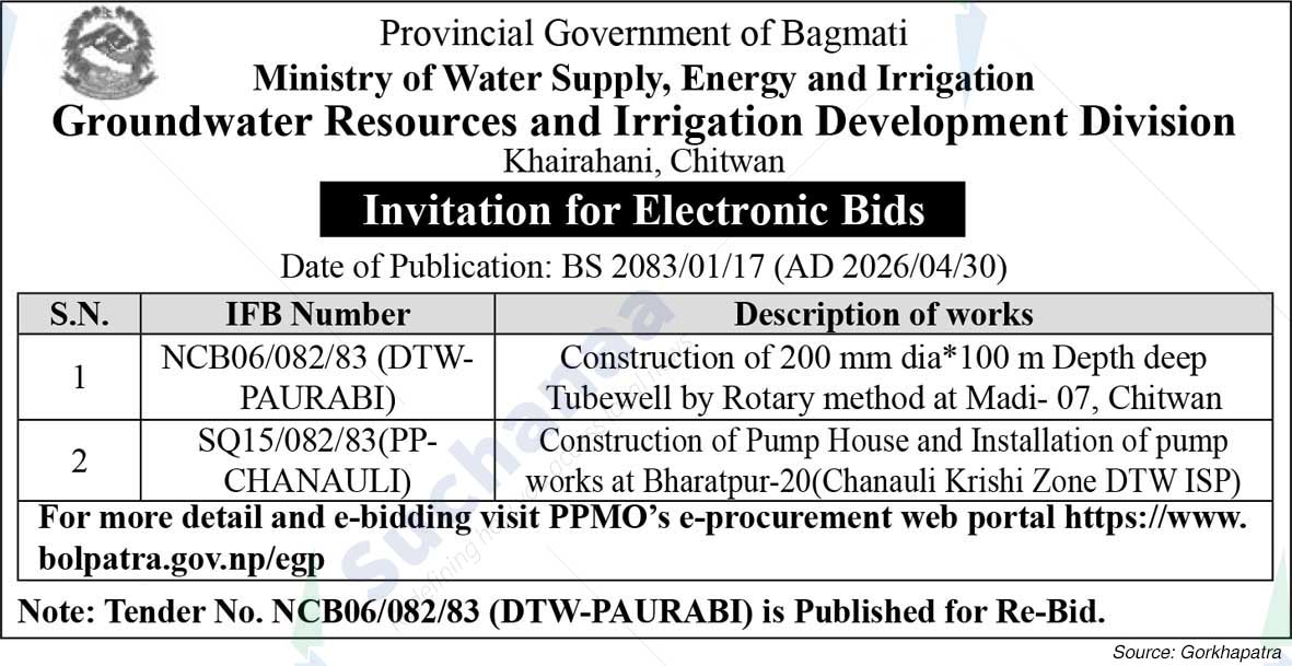 Groundwater Resources and Irrigation Development Division, Chitwan
