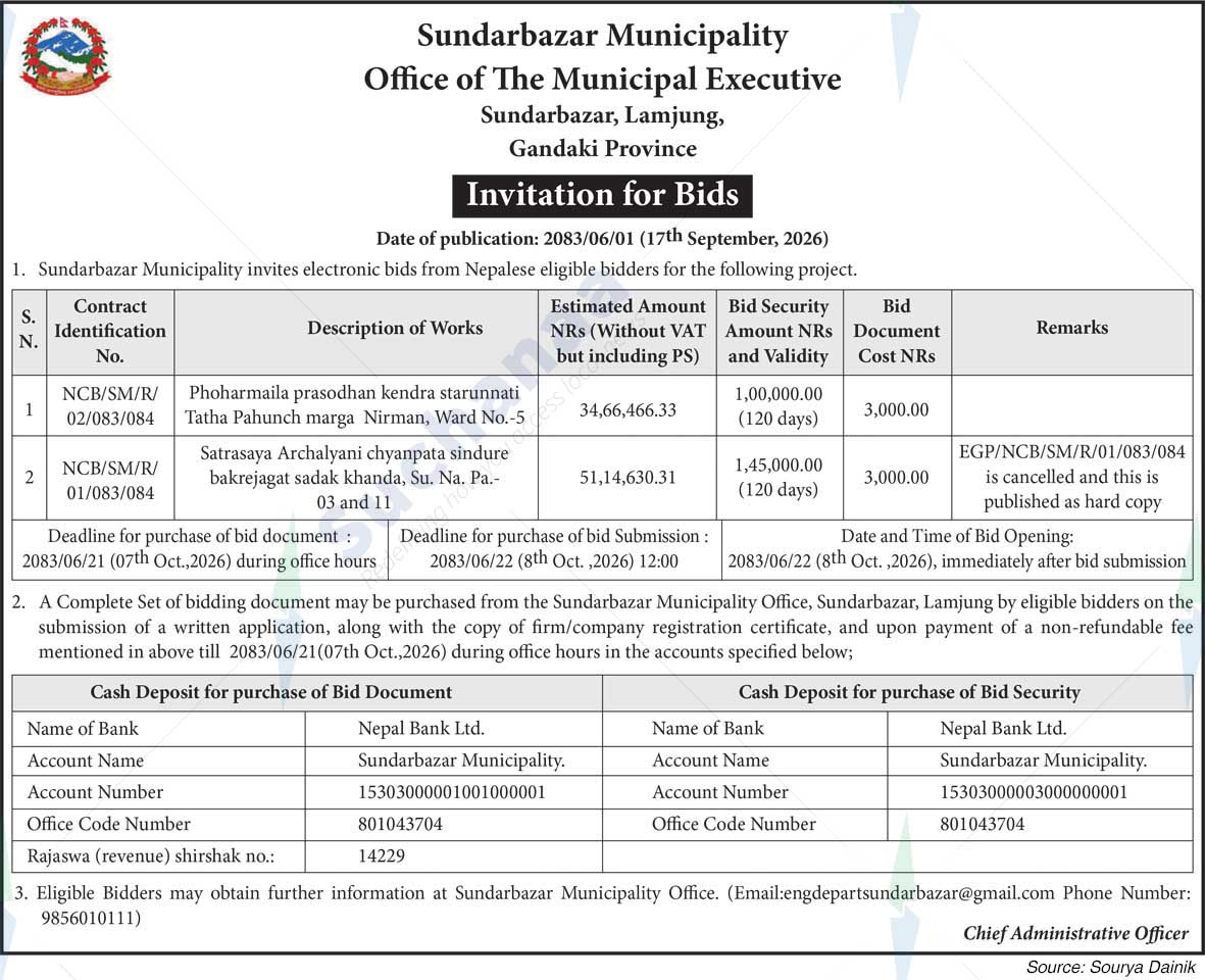 Sundarbazar Municipality