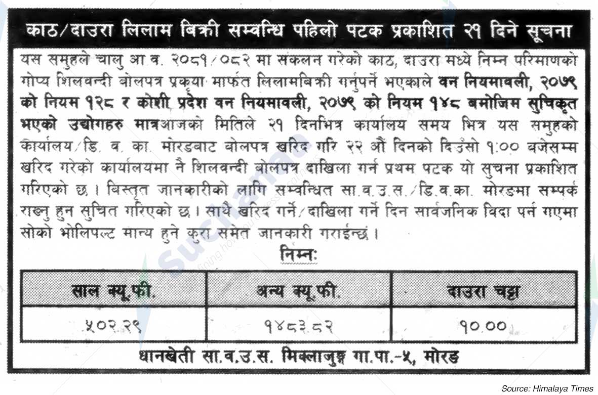 Dhankheti Saa. Wa. Wu. Sa.