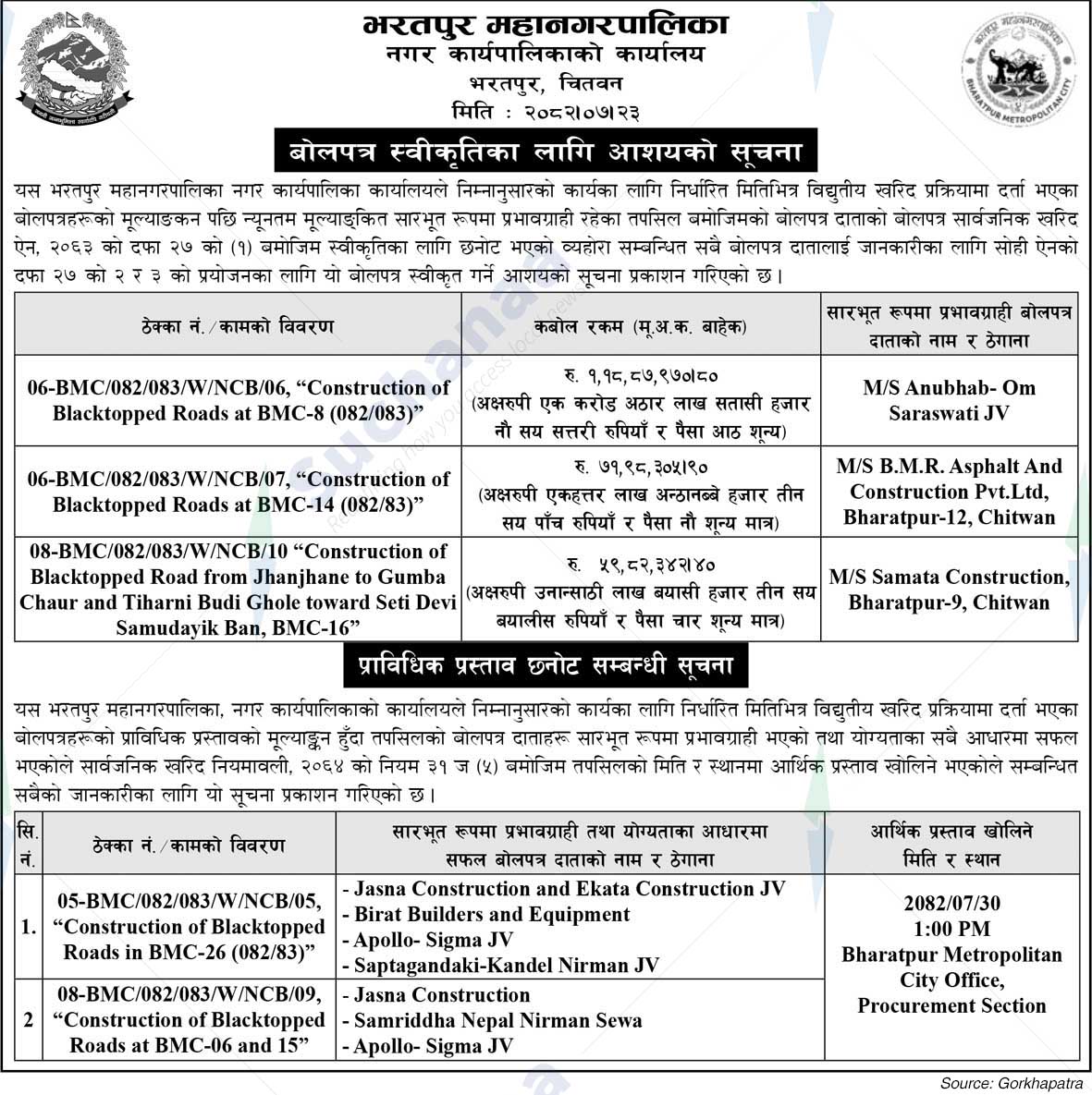 Bharatpur Metropolitan City