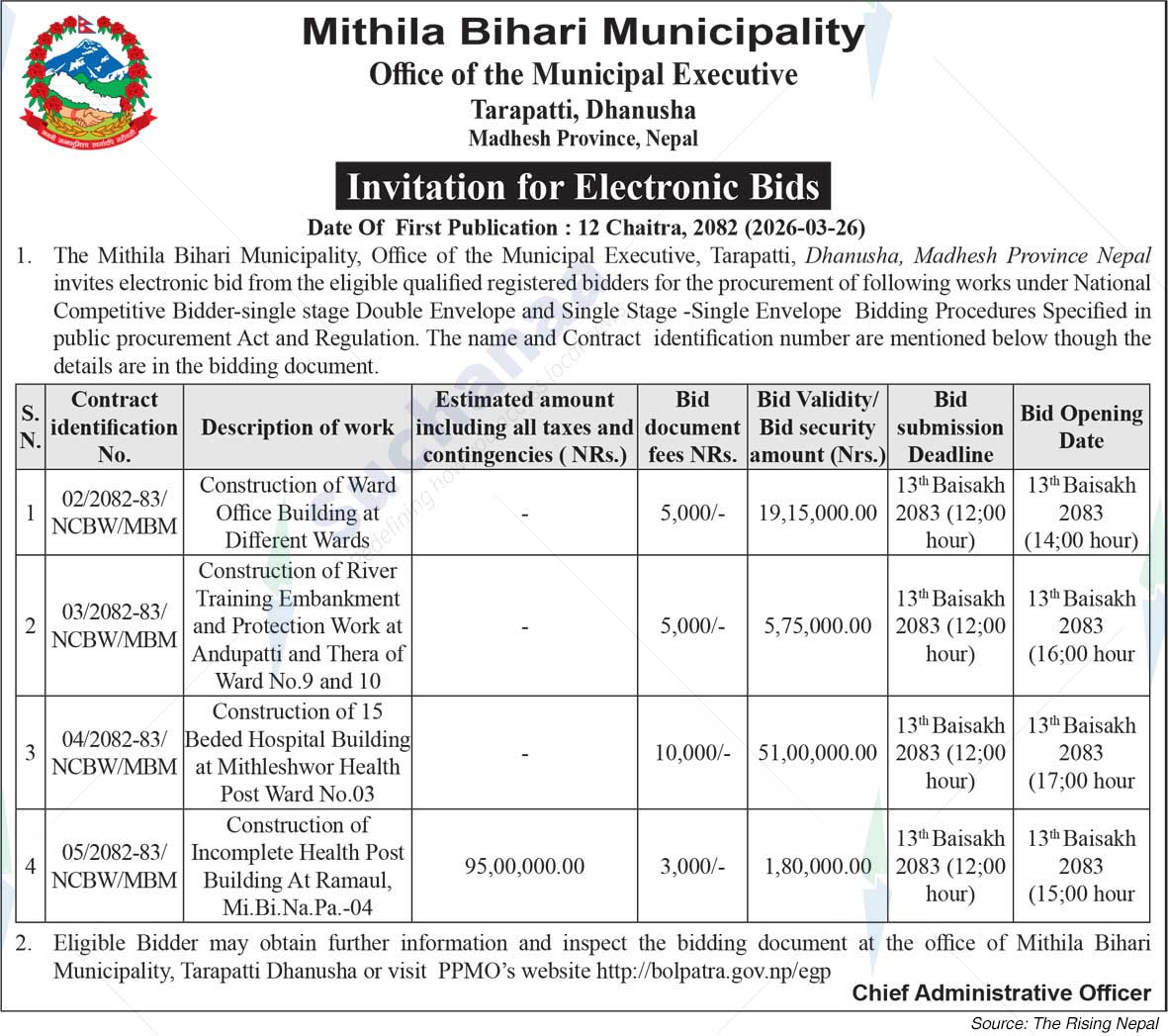 Mithila Bihari Municipality