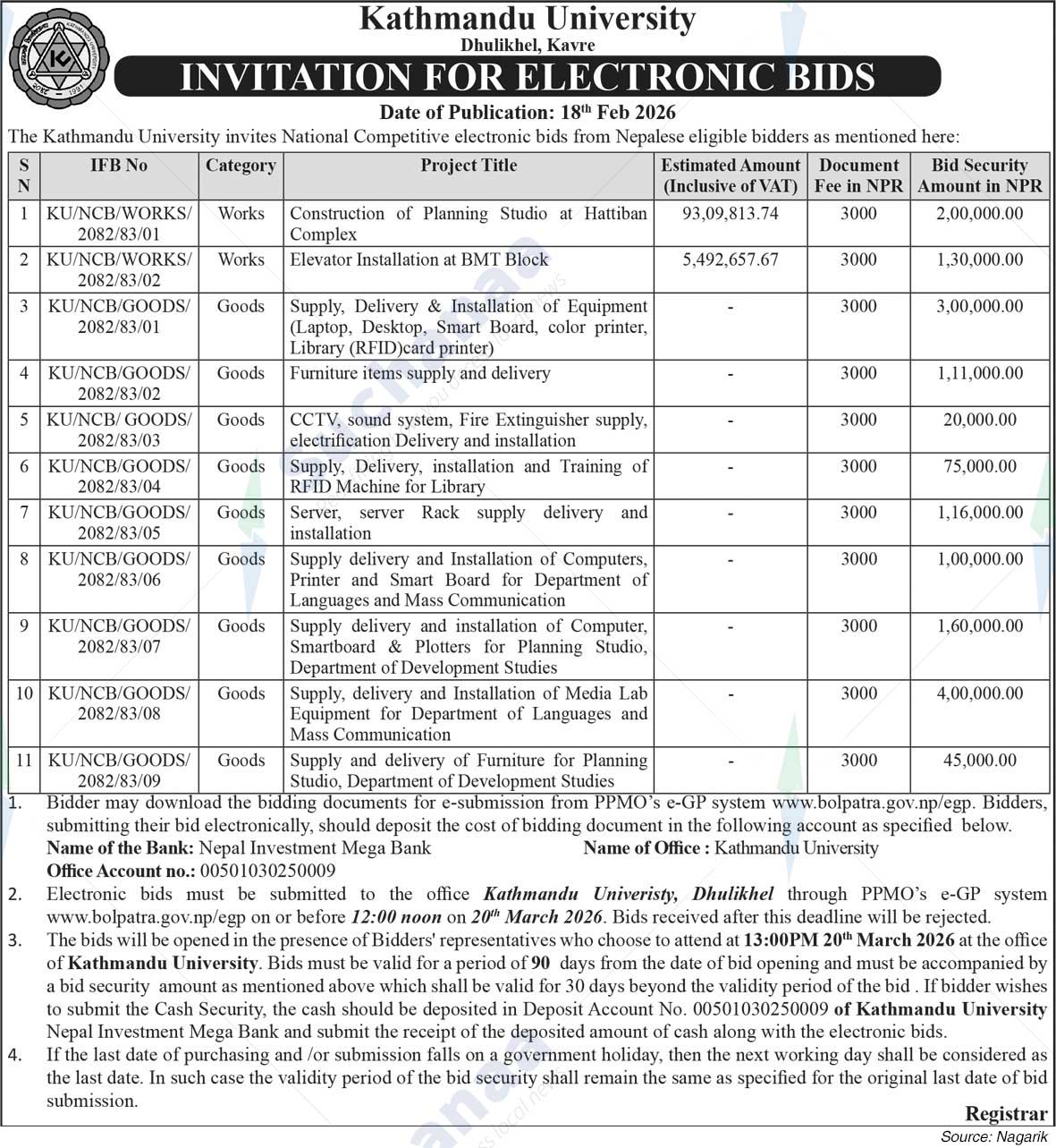 Kathmandu University