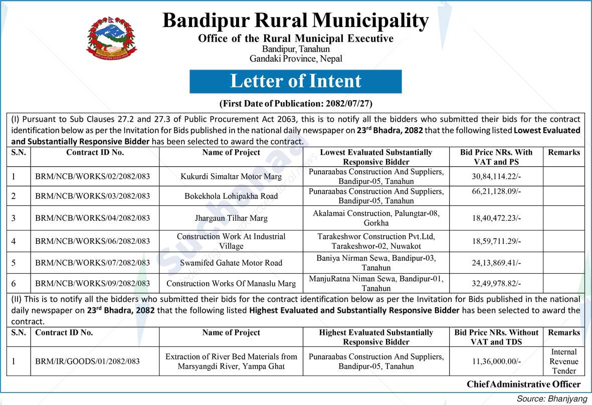 Bandipur Rural Municipality