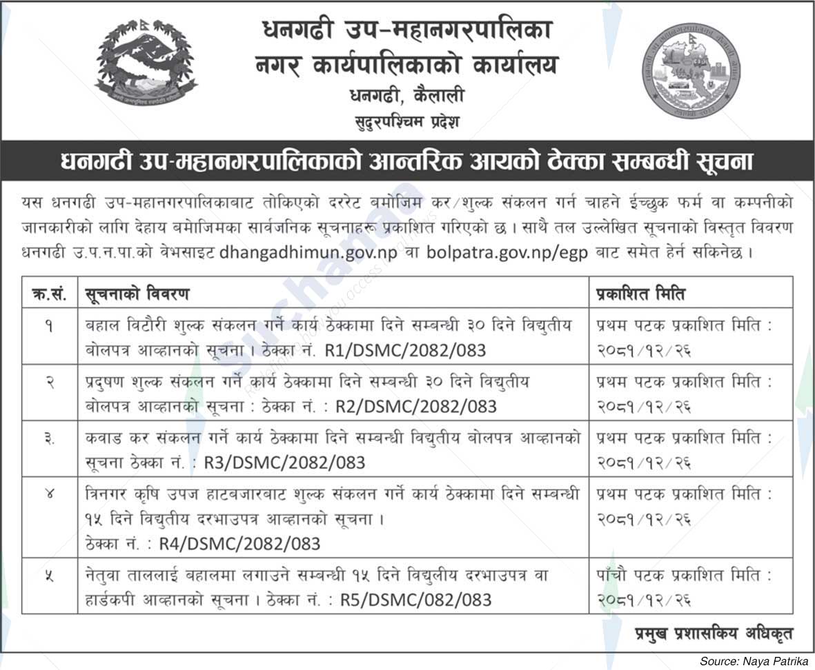 Dhangadhi Sub-Metropolitan City