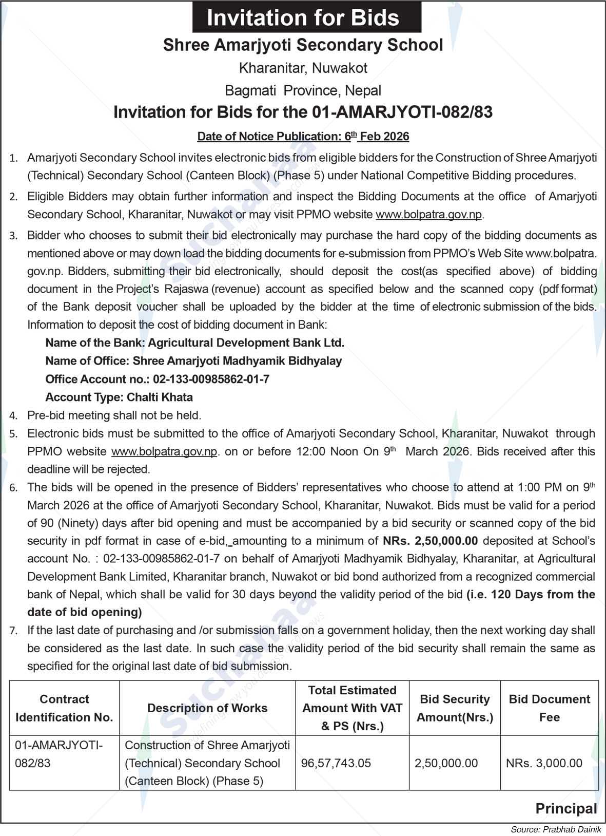 Shree Amarjyoti (Technical) Secondary School