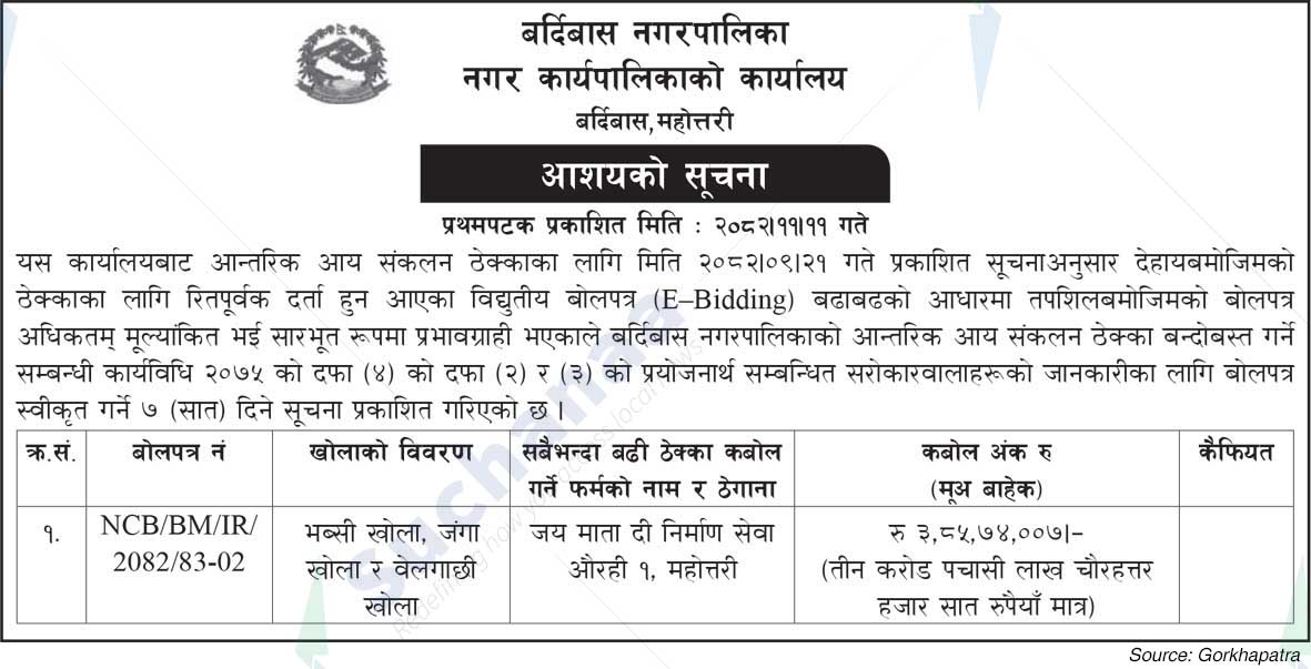 Bardibas Municipality