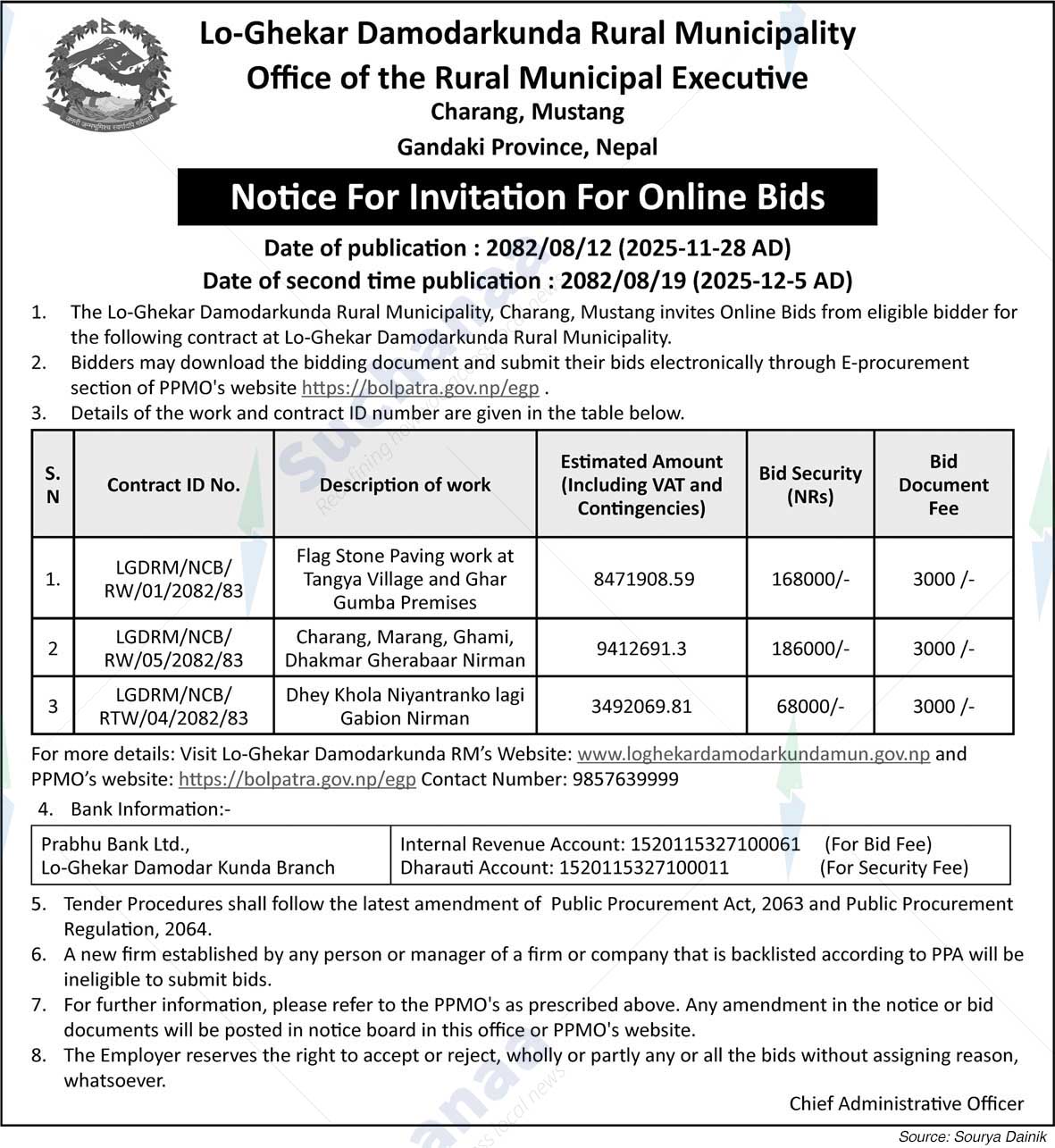 Lo-Ghekar Damodarkunda Rural Municipality