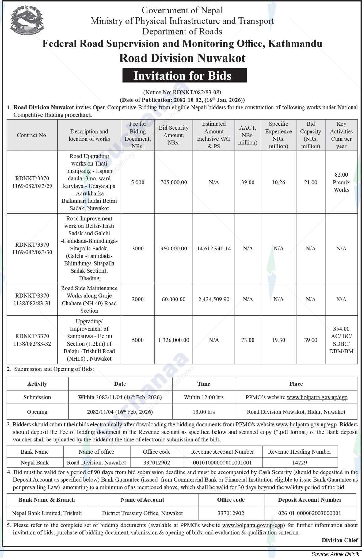 Road Division, Nuwakot