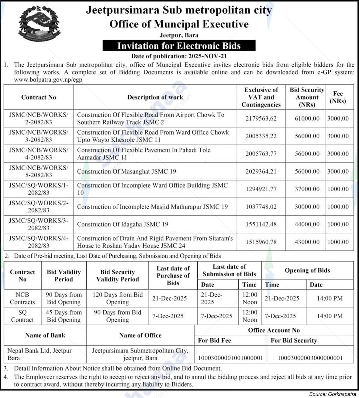 Jeetpursimara Sub-Metropolitian City