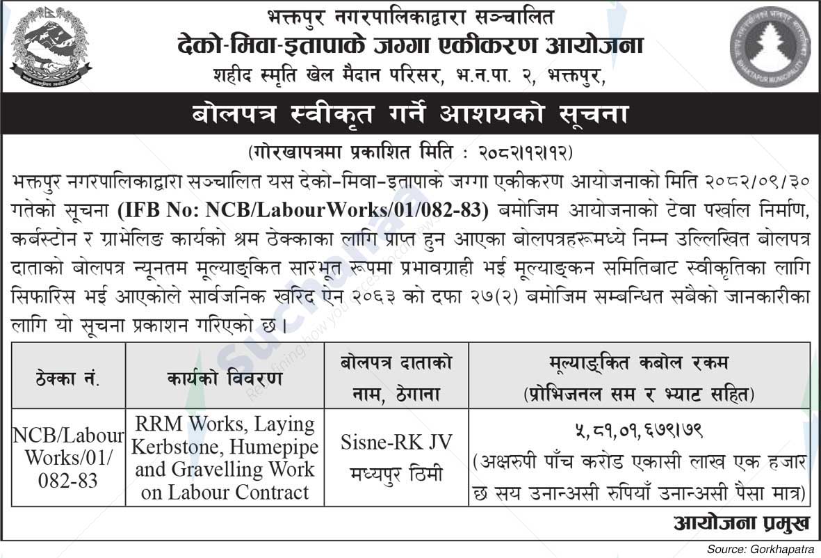 Deko Miba Itapake Land Pooling Project