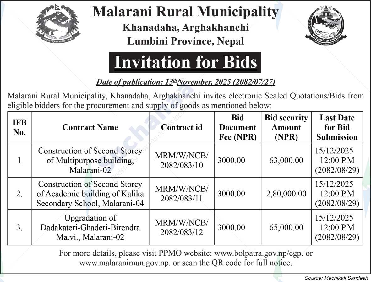 Malarani Rural Municipality