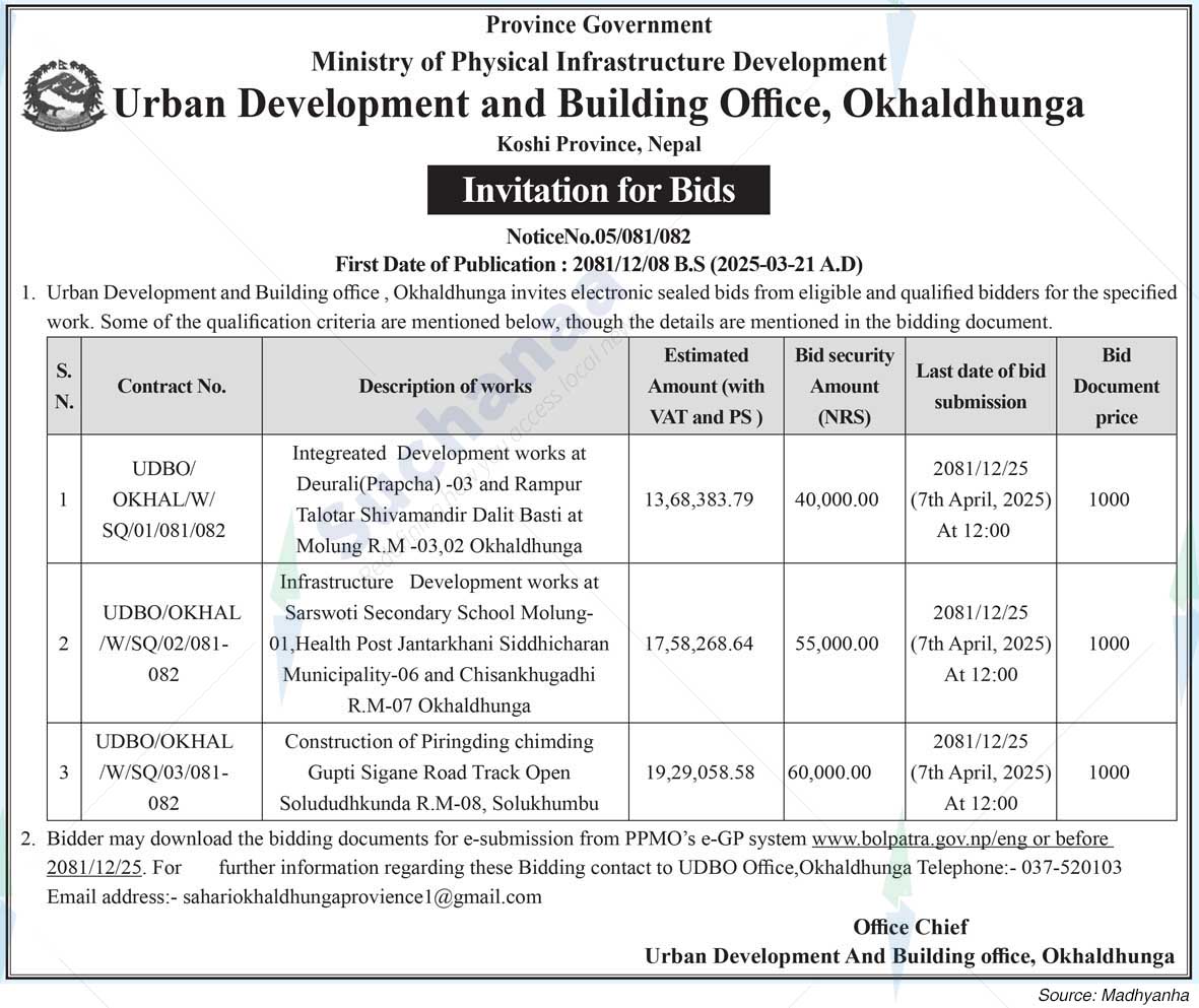 Urban Development and Building Office, Okhaldhunga