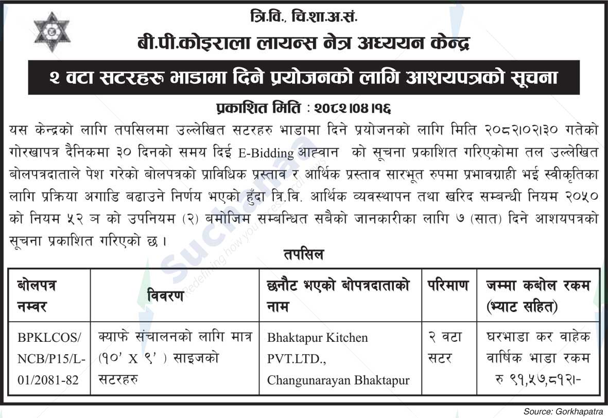B.P. Koirala Lions Eye Study Center