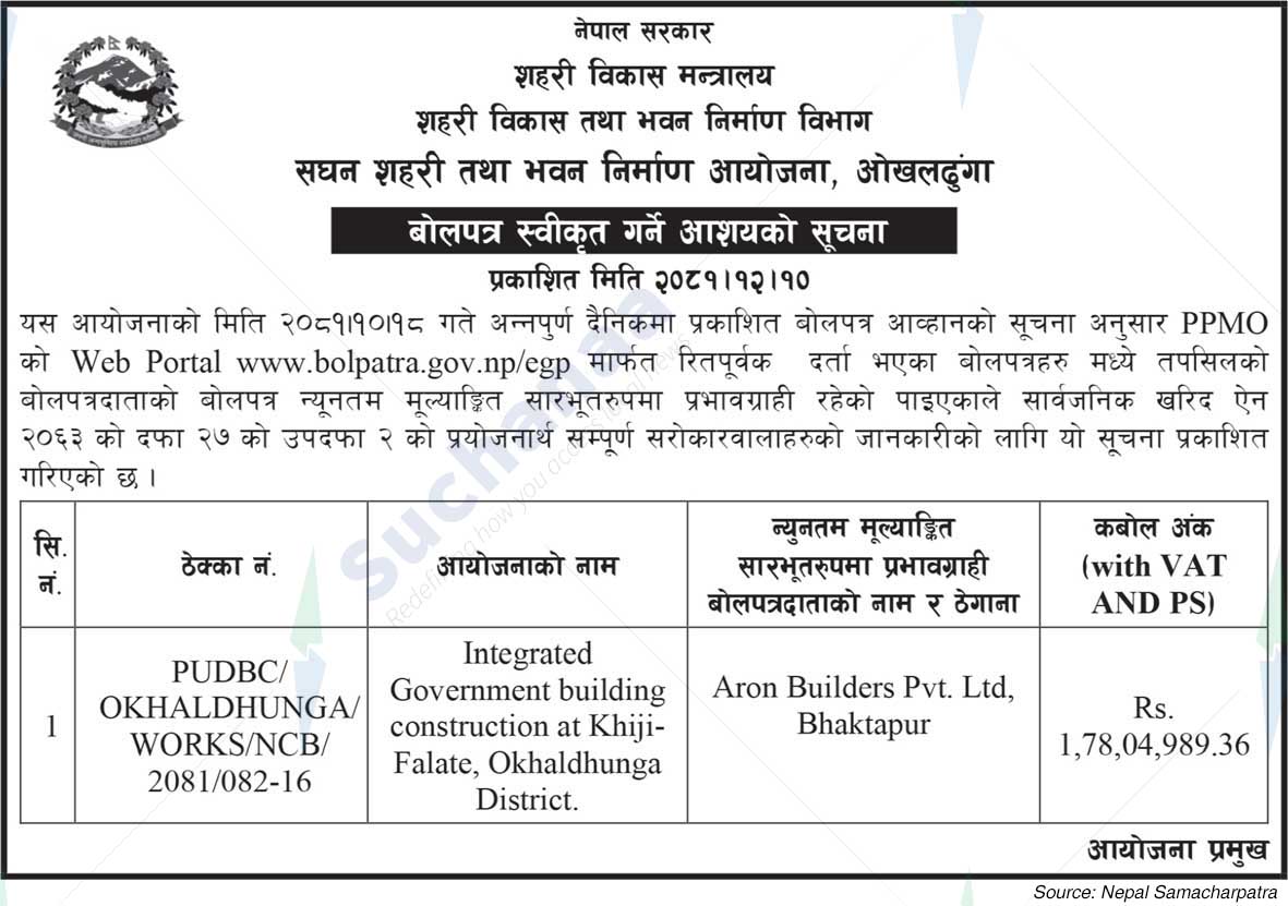Department Intensive Urban and Building Project