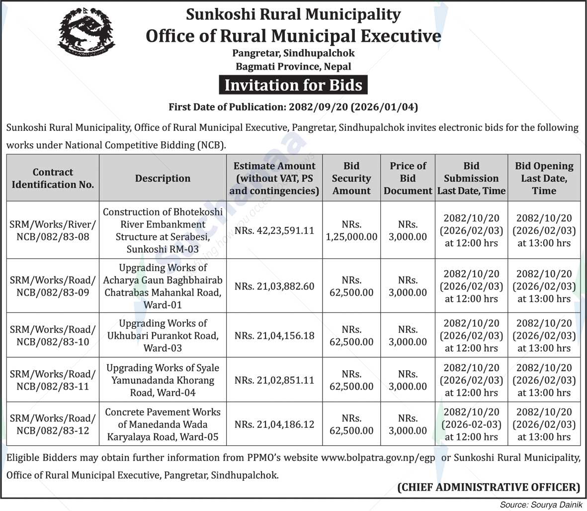 Sunkoshi Rural Municipality