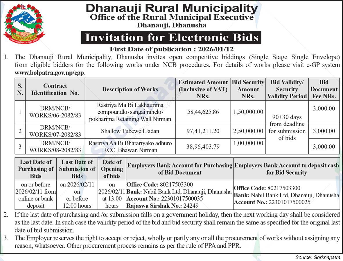 Dhanauji Rural Municipality