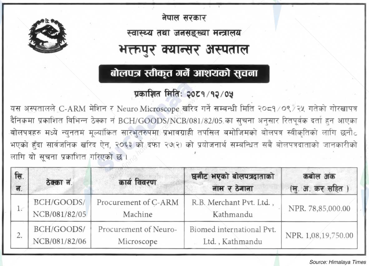 Bhaktapur Cancer Hospital
