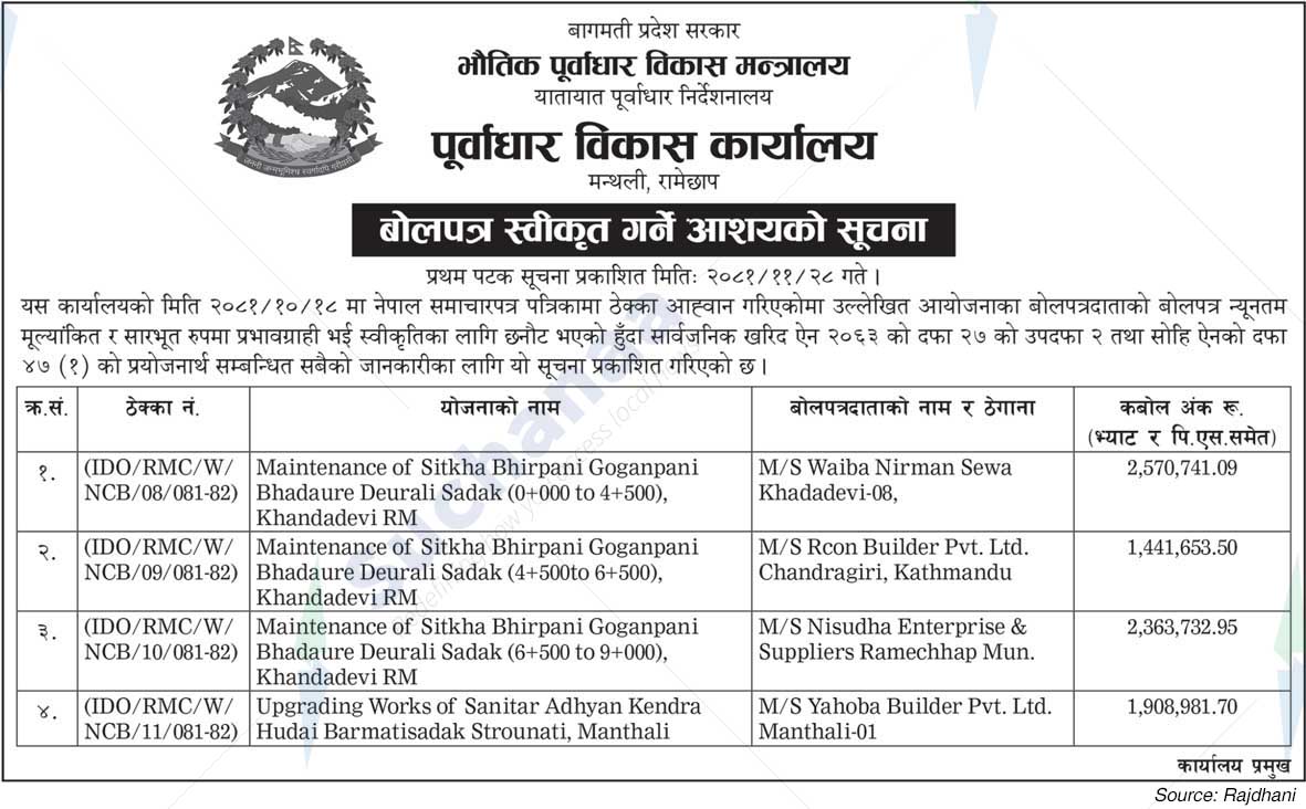 Infrastructure Development Office, Manthali