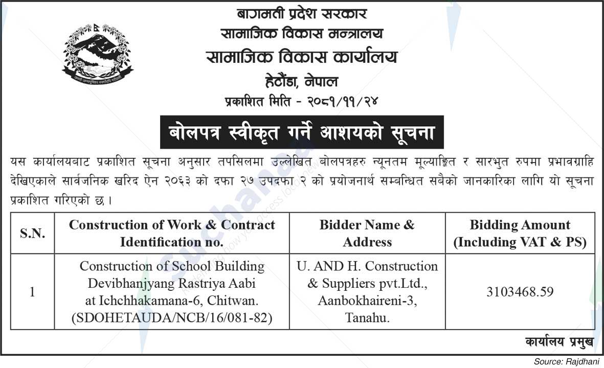 Social Development Office