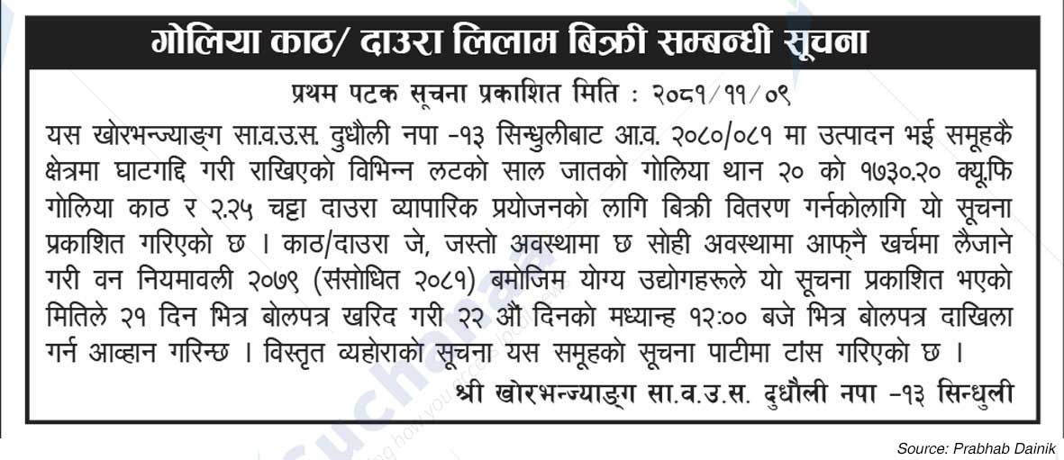 Shree Khorbhanjyang Sa.Wa.Wo.Sa.