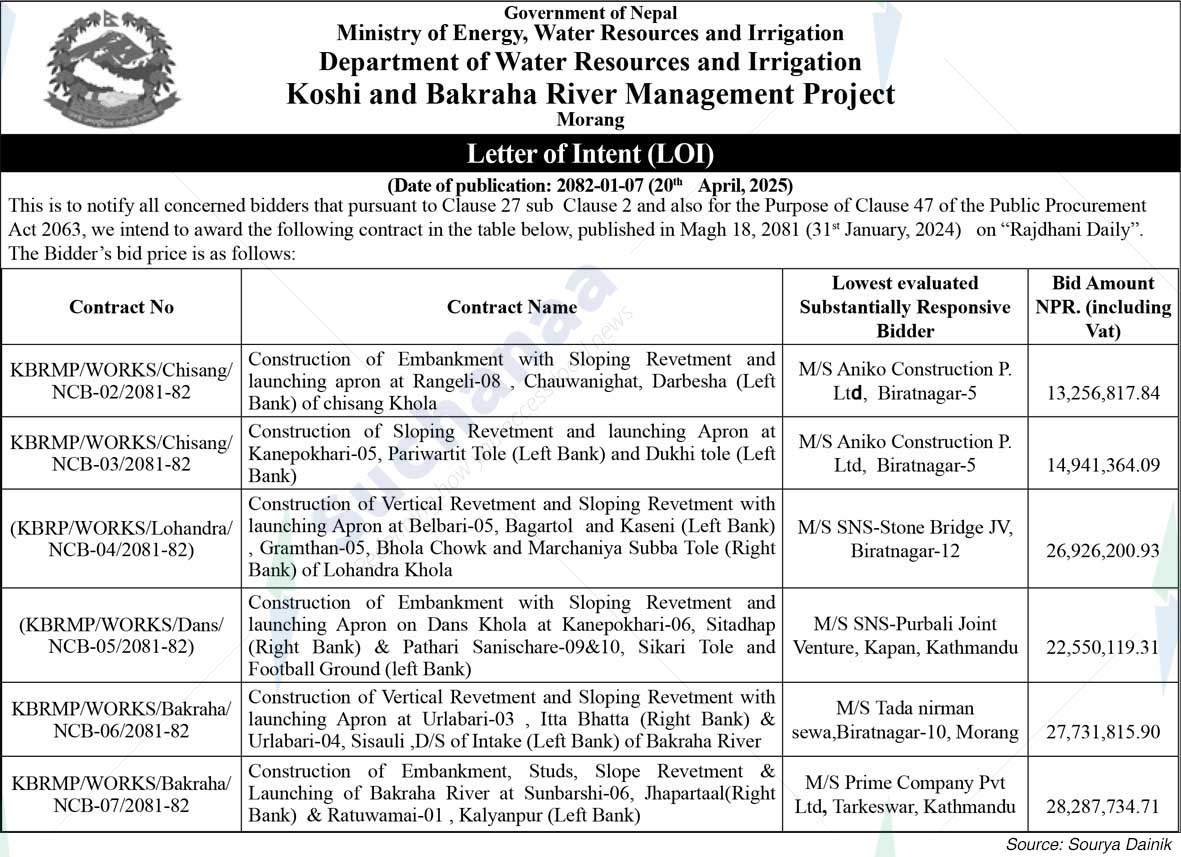 Koshi and Bakraha River Management Project