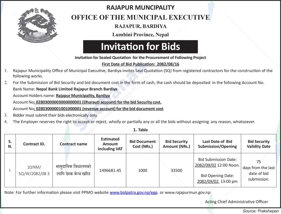 Rajapur Municipality