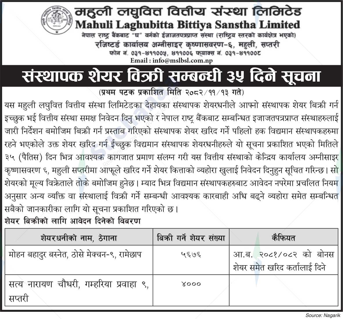 Mahuli Laghubitta Bittiya Sanstha Limited