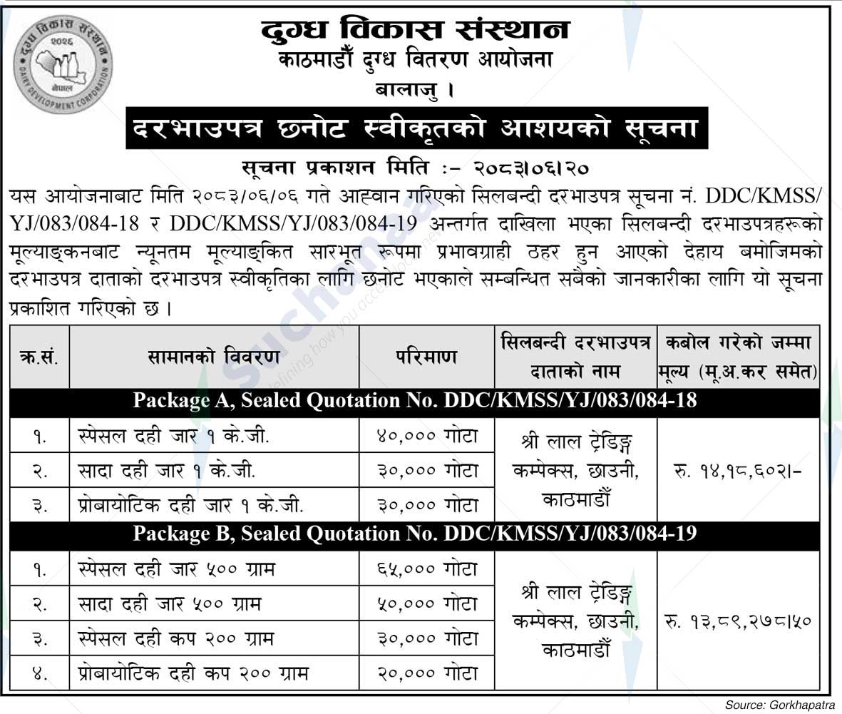 Kathmandu Milk Supply Scheme