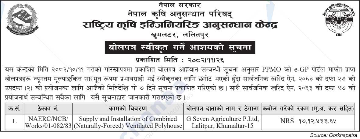 National Agricultural Engineering Research Centre