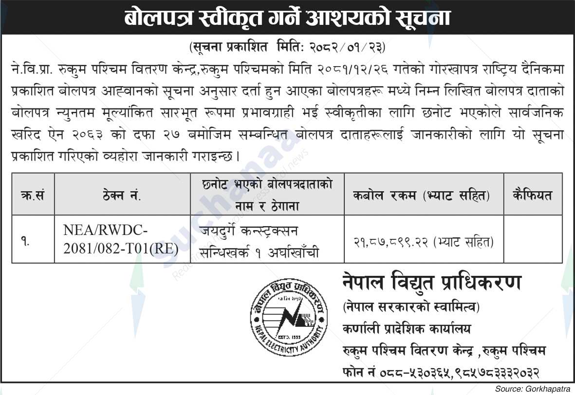 Nepal Electricity Authority