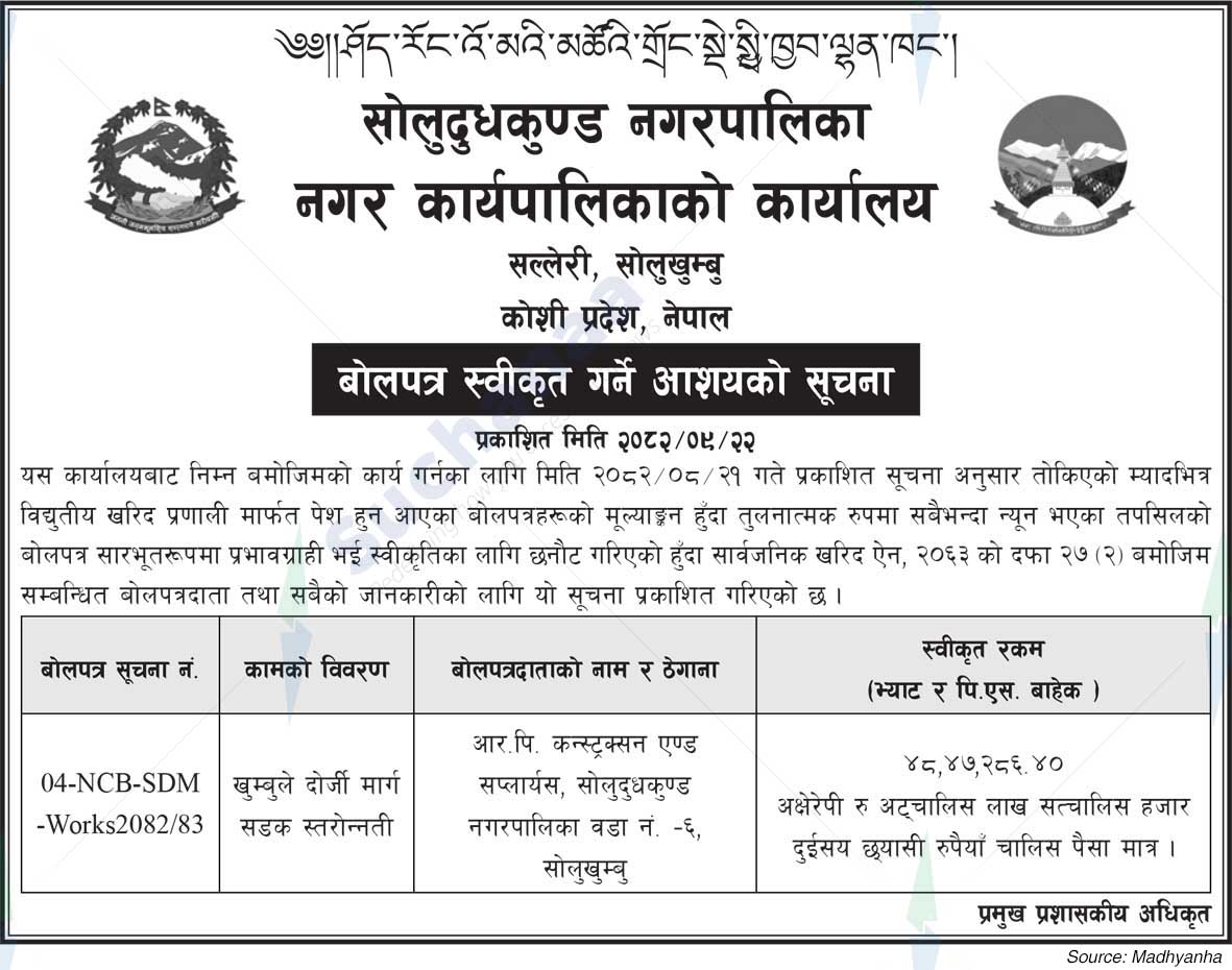 Solududhkunda Municipality