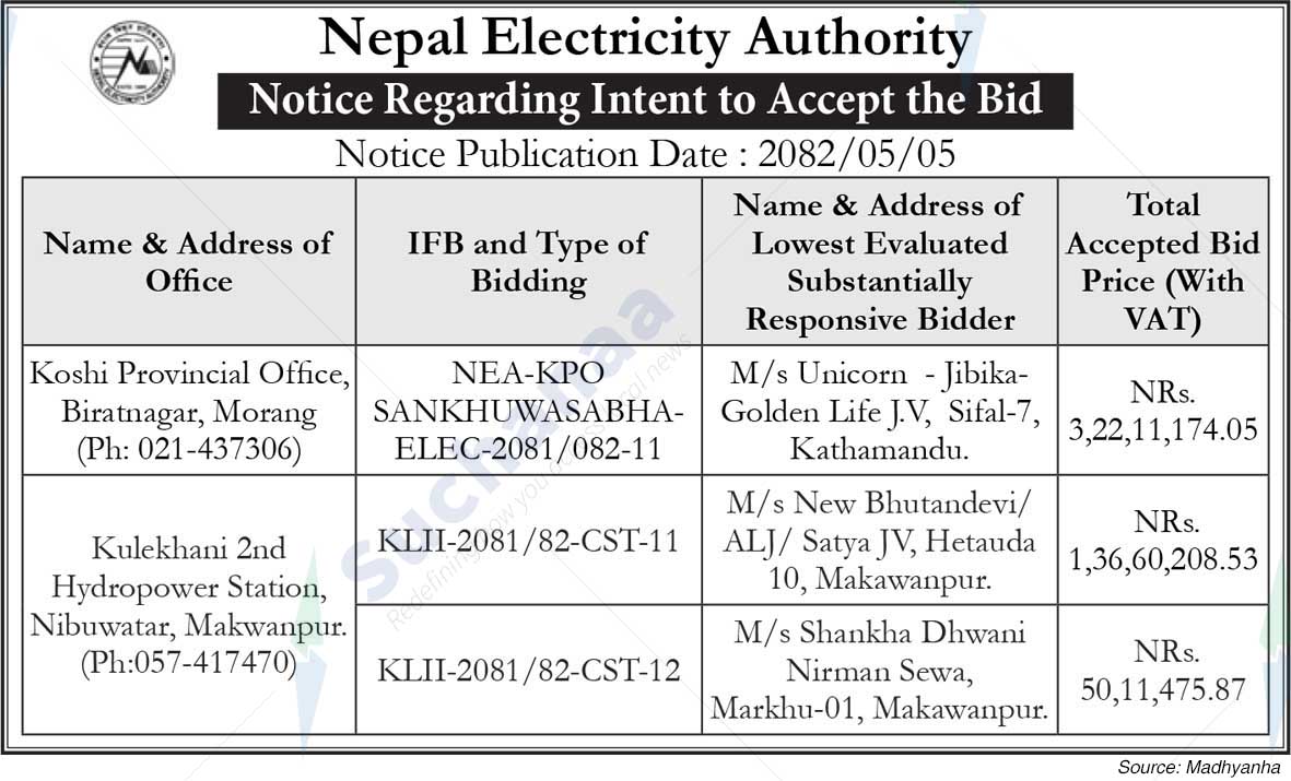 Nepal Electricity Authority