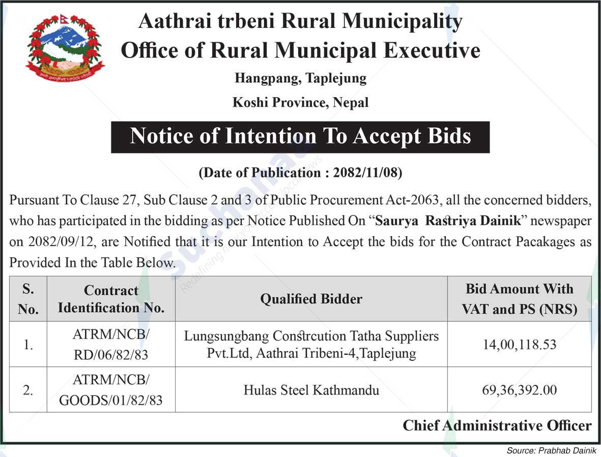 Aathrai Tribeni Rural Municipality