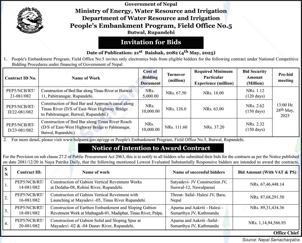 People's Embankment Program, Field Office No.5