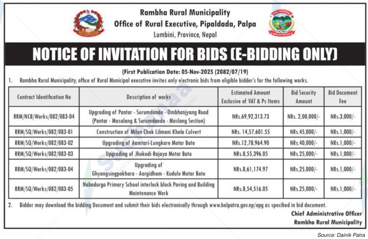 Rambha Rural Municipality