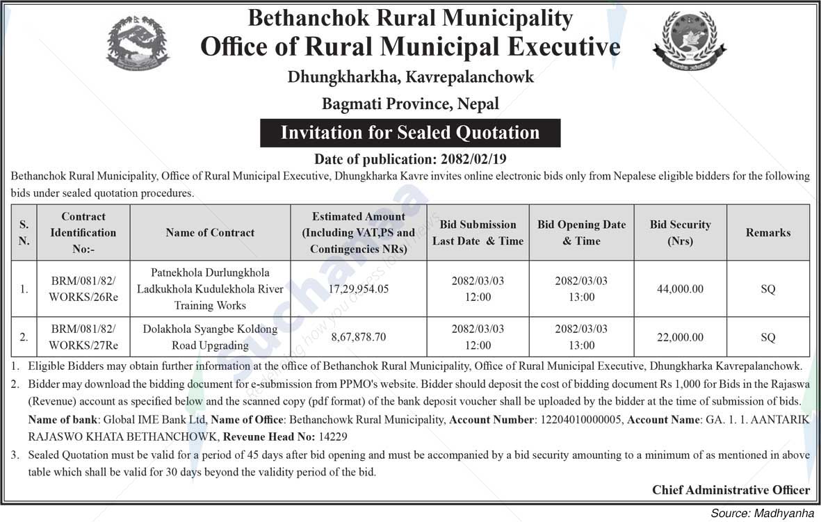 Bethanchowk Rural Municipality