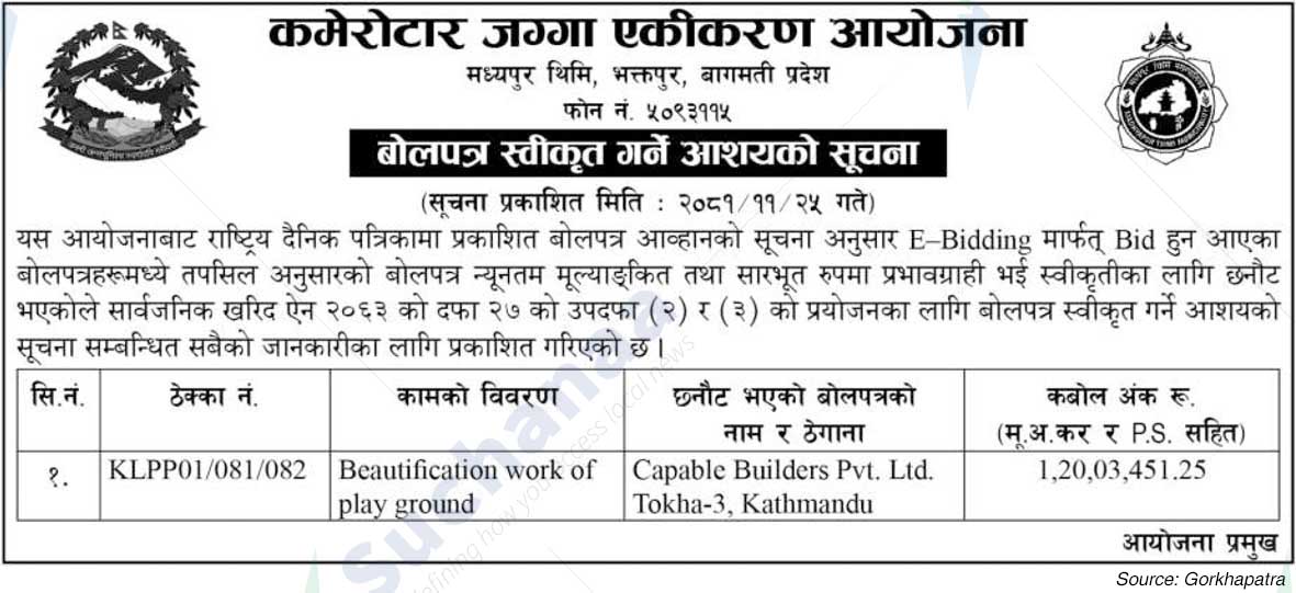 Kamerotar Land Consolidation Project