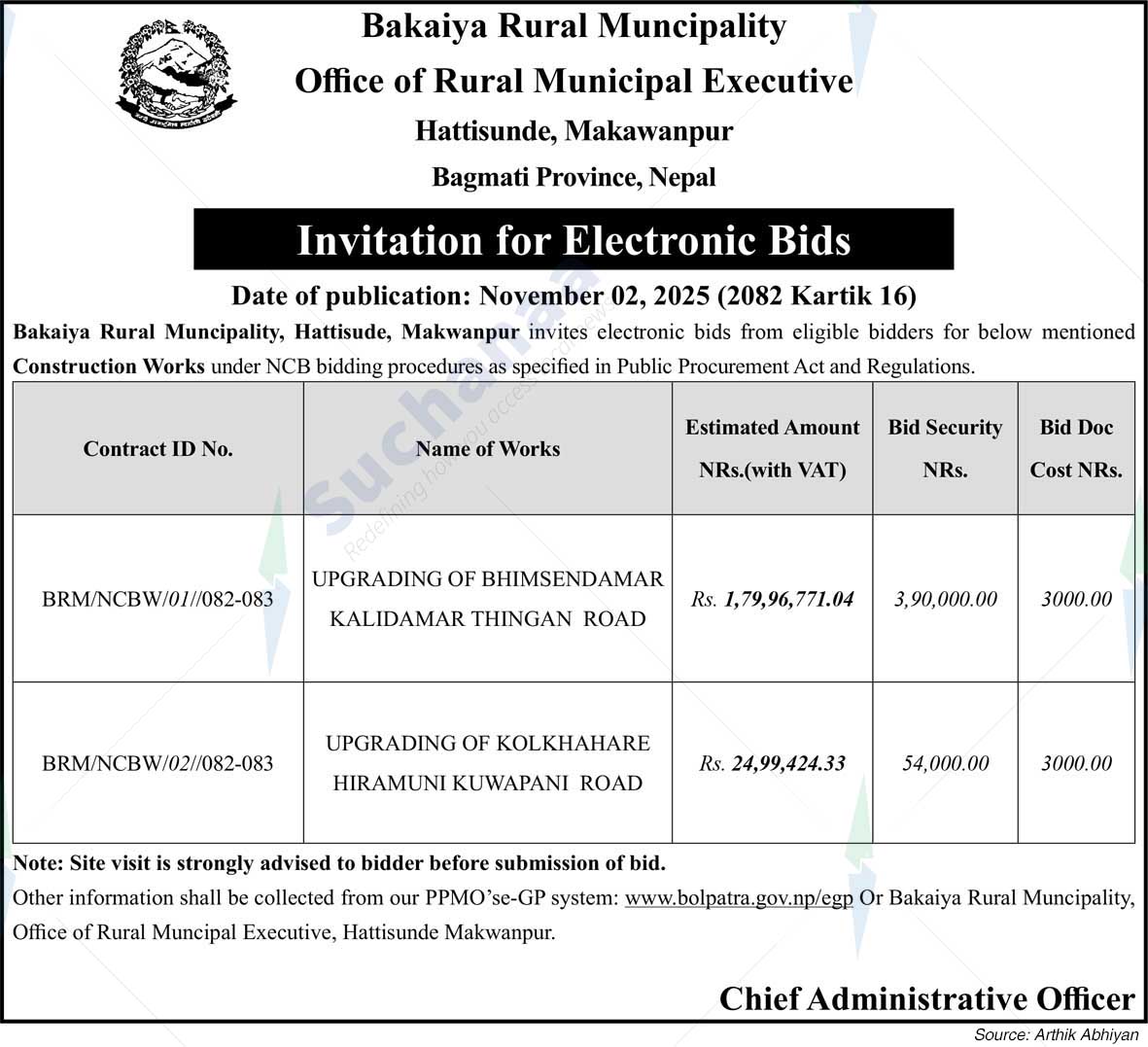 Bakaiya Rural Municipality