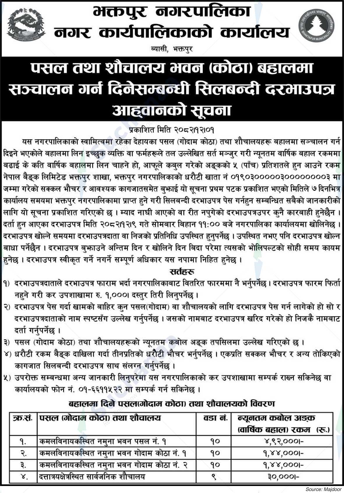 Bhaktapur Municipality