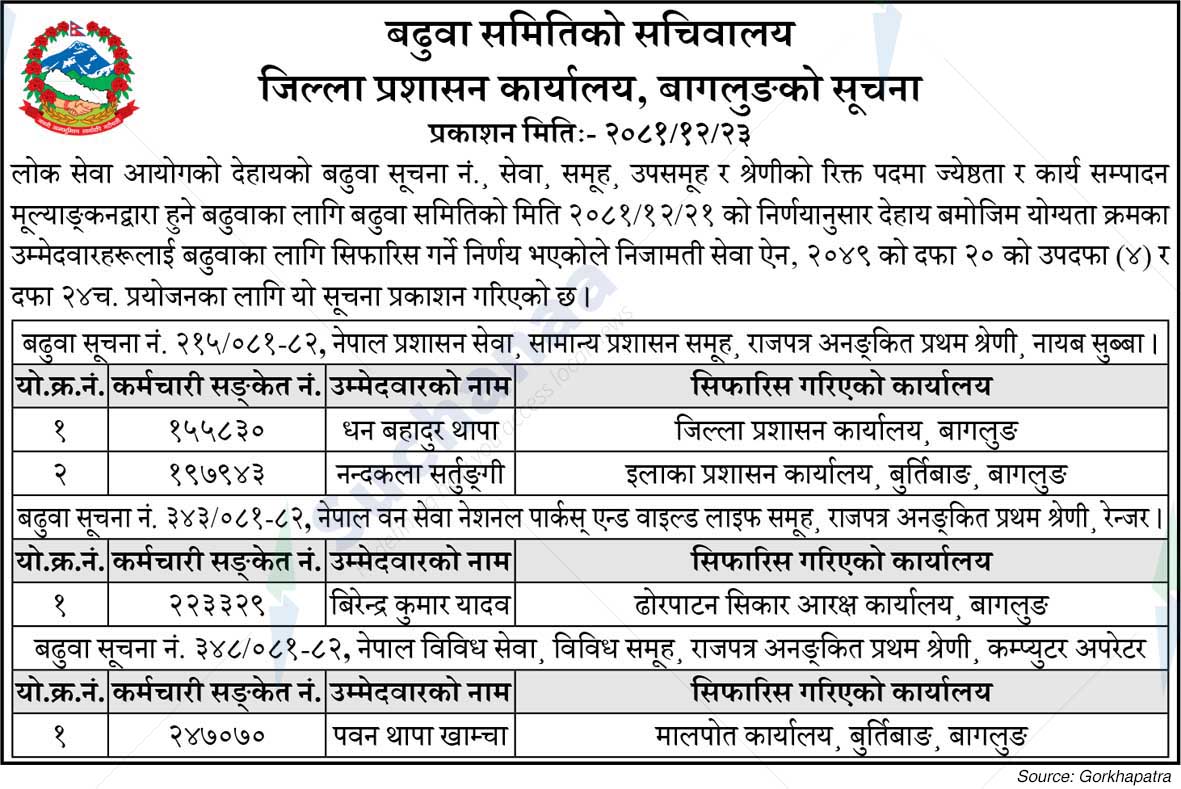 District Administration Office, Baglung