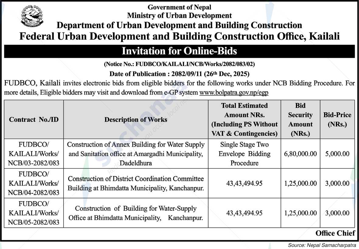 Federal Urban Development and Building Construction Office, Kailali