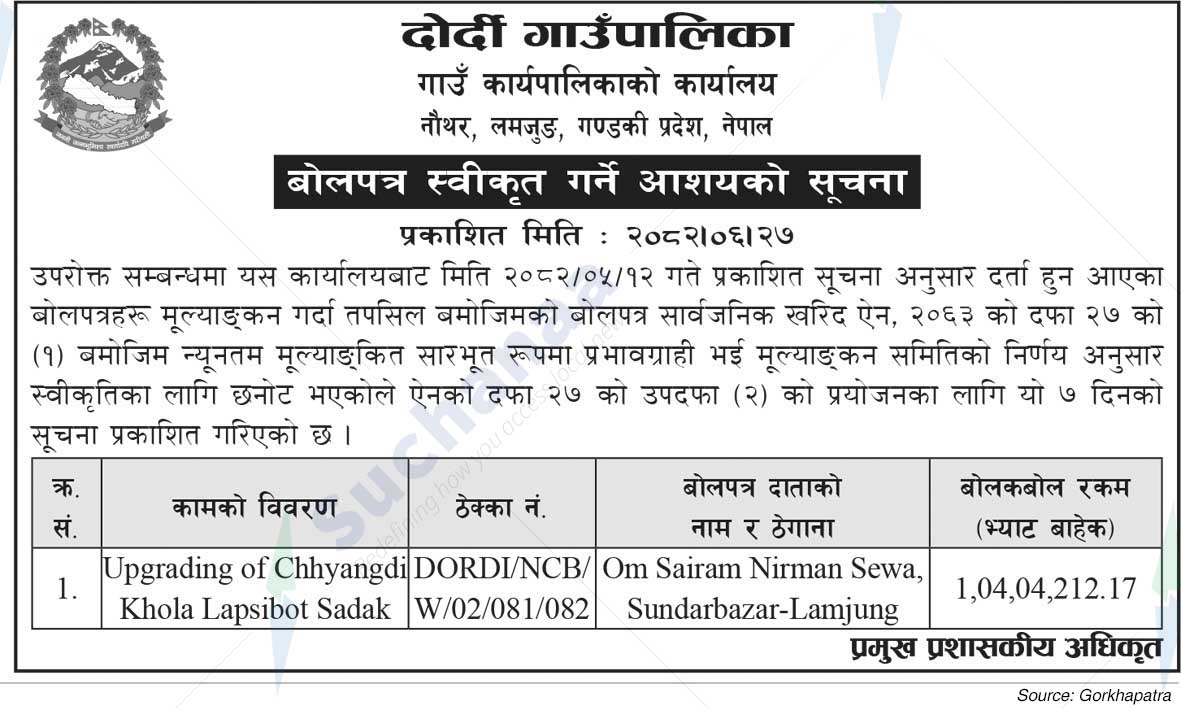 Dordi Rural Municipality