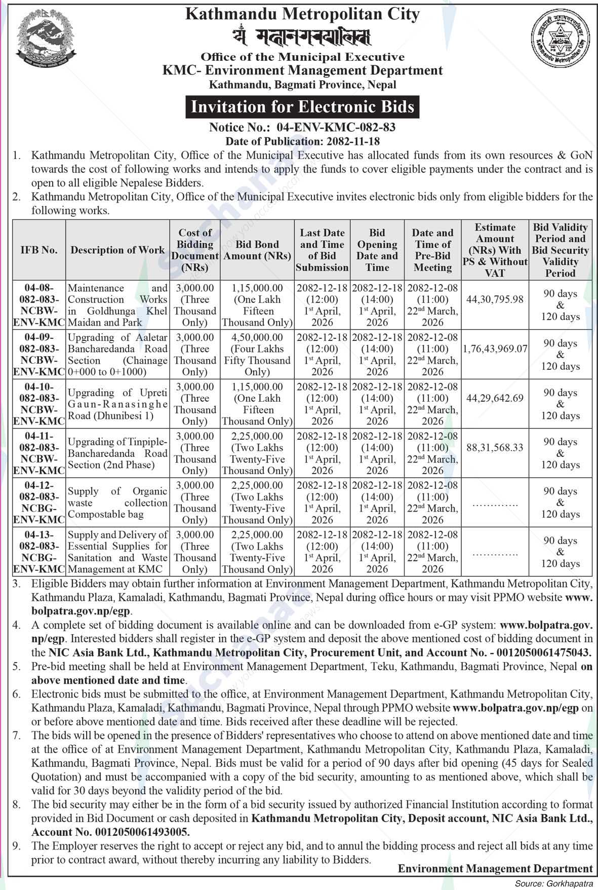 Kathmandu Metropolitan City