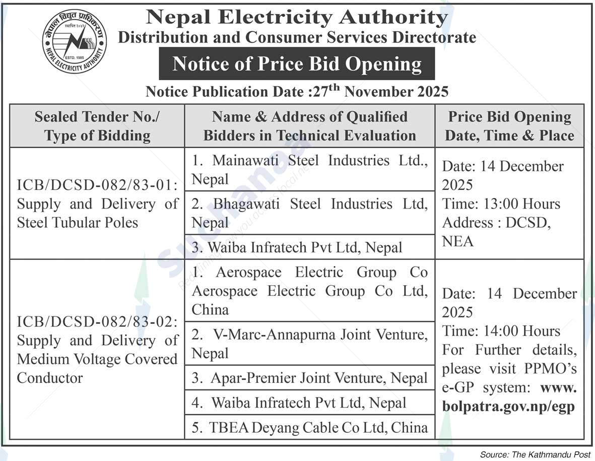 Nepal Electricity Authority