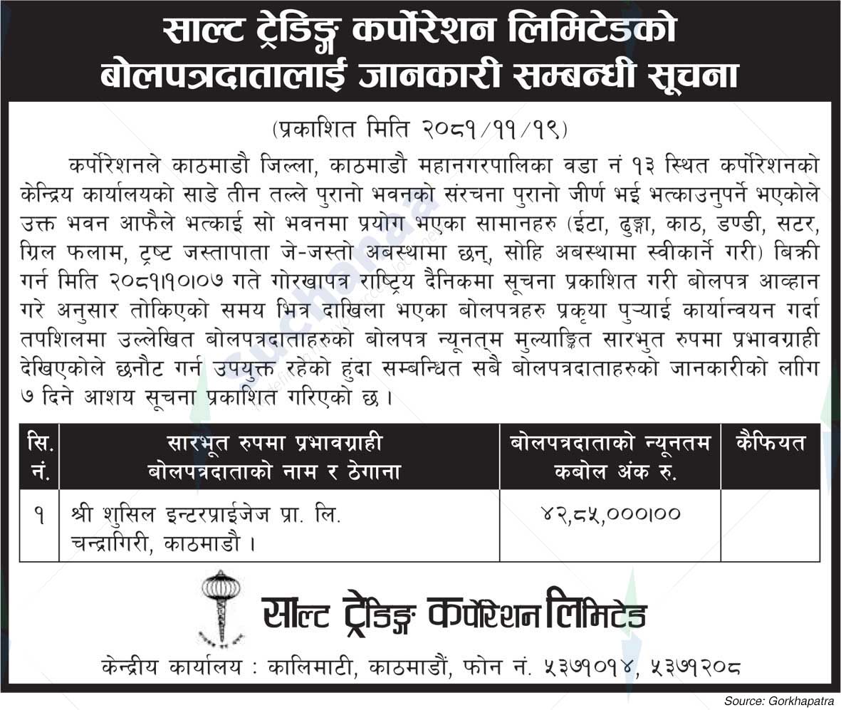 Salt Trading Corporation Limited