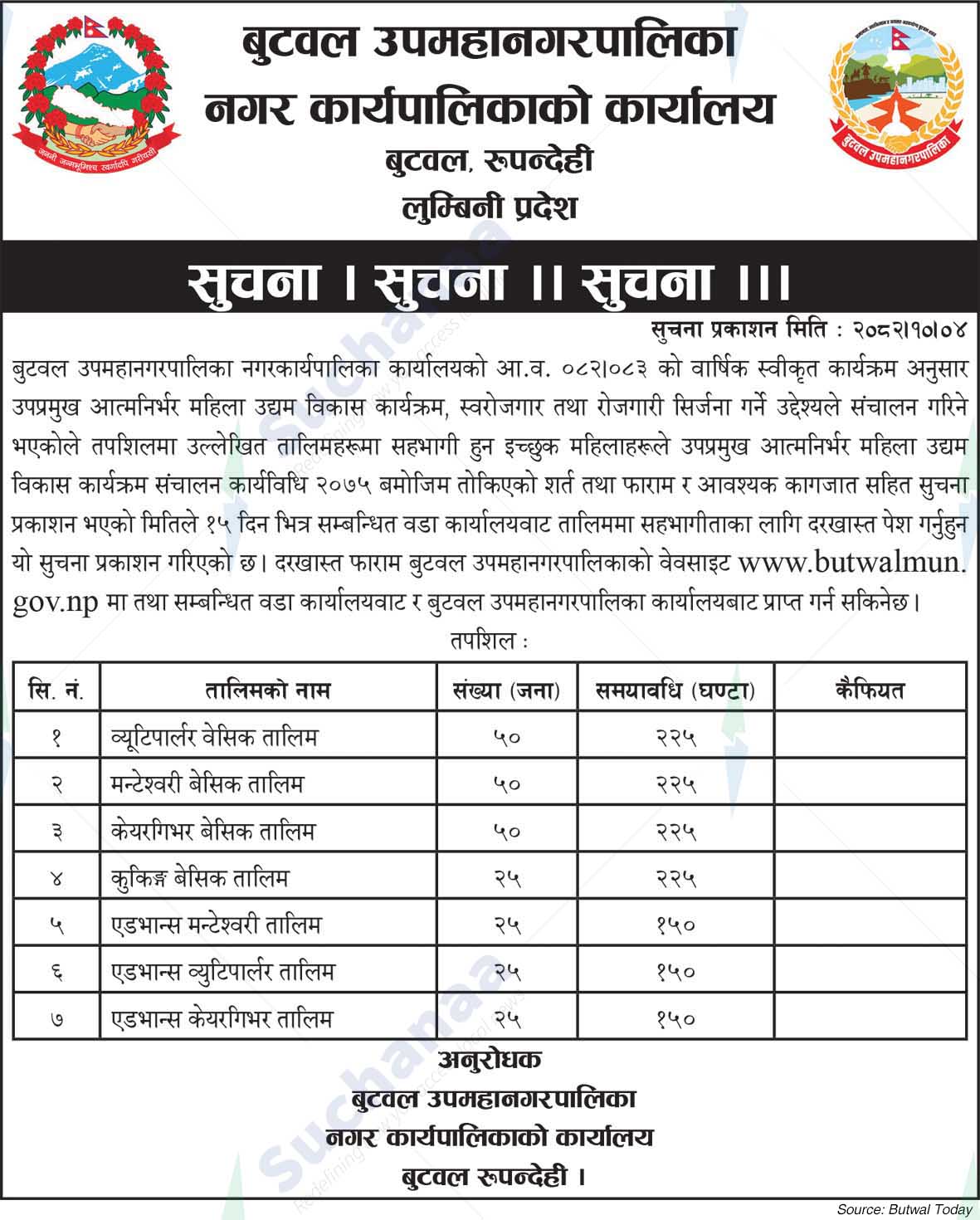 Butwal Sub-Metropolitan City