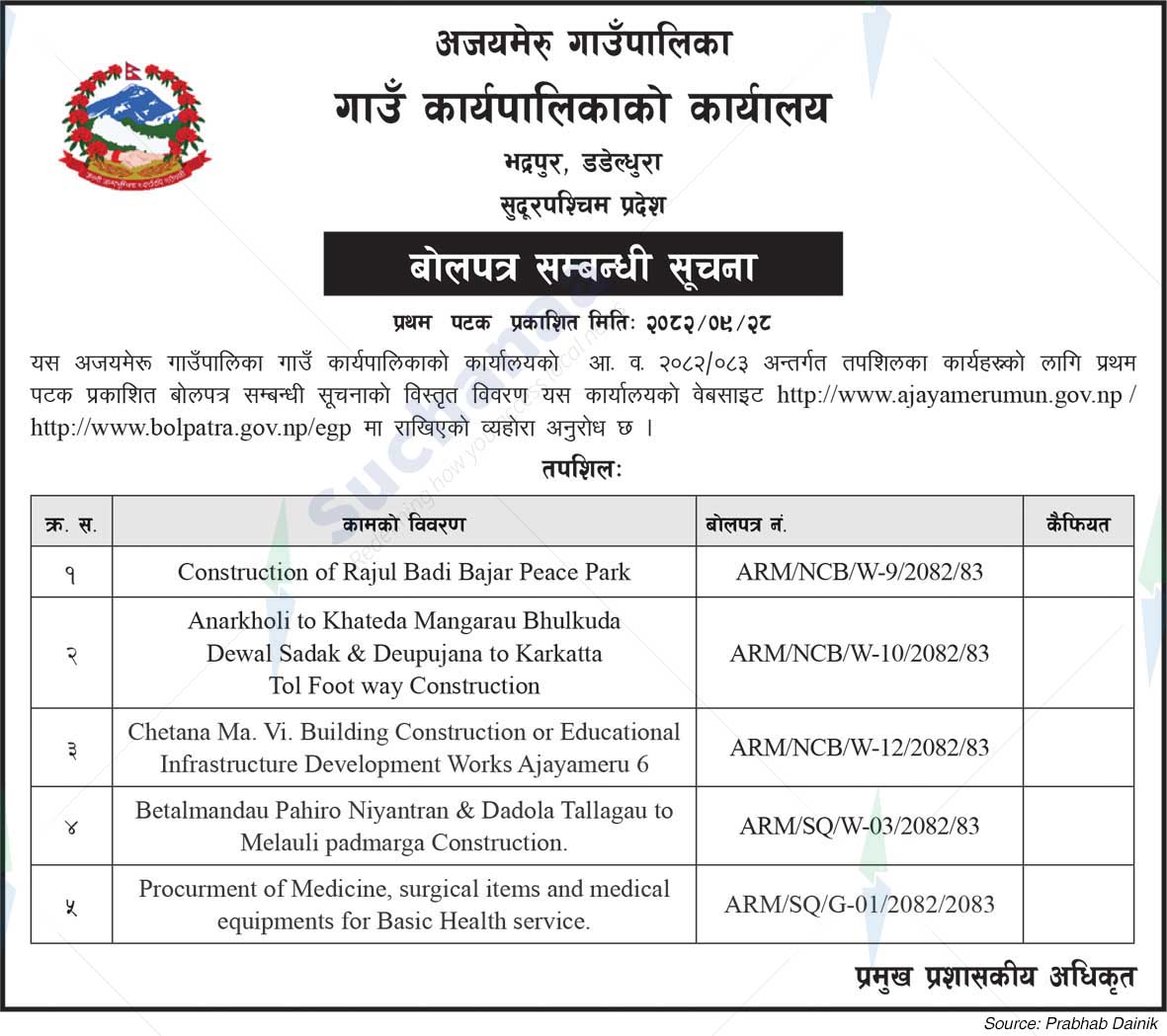 Ajaymeru Rural Municipality