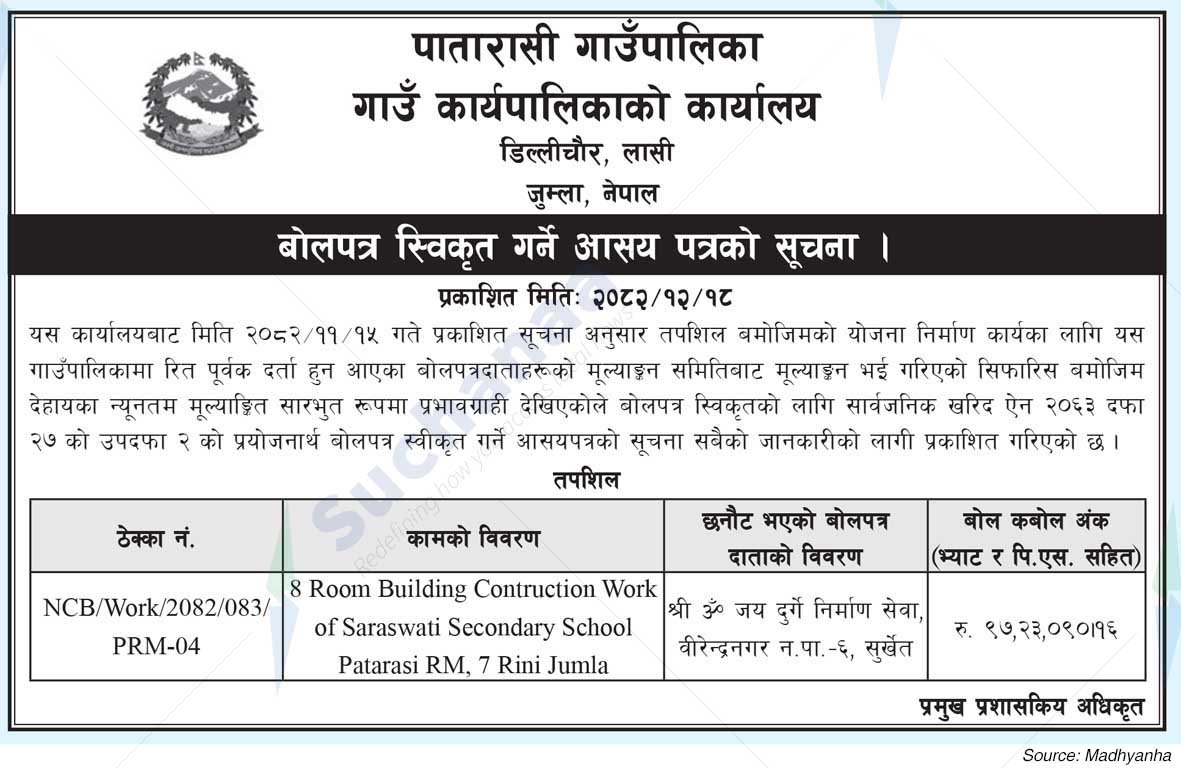 Patarasi Rural Municipality