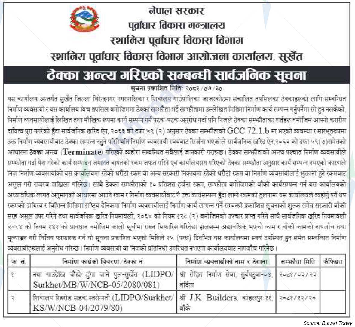 Local Infrastructure Development Project Office, Surkhet